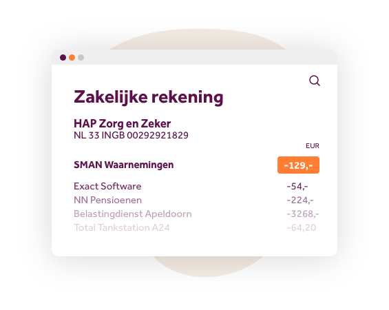 Lage bemiddelingskosten